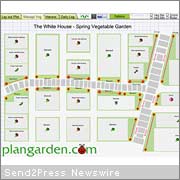 plangarden software