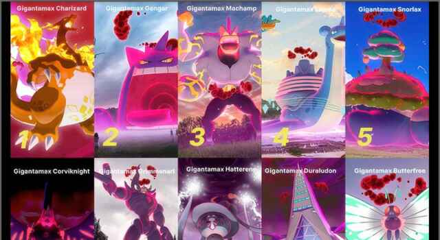 Software: 10 Best Gigantamax Pokémon GO: Raids, Weakness and Get – New Guide from PoGoskill