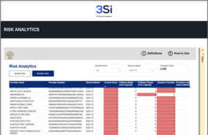 Software: CUSP Risk & Audit Analytics Helps States Spot Risks Faster, Audit Smarter, and Elevate Program Integrity in Early Childhood