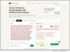 Software: Check Your AI-Generated Text for Free with Clever AI Detector